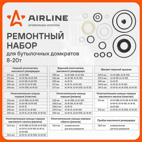 Комплект ремонтный для бутылочных домкратов универсальный (8-20т)