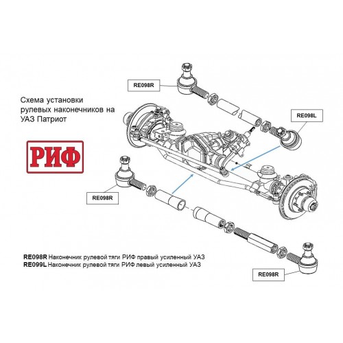 Наконечник рулевой тяги РИФ левый усиленный УАЗ