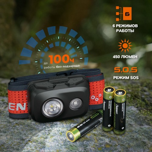 Фонарь налобный FENIX HL16 UltraLight 450 Lumen Light Green