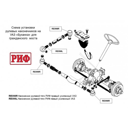 Наконечник рулевой тяги РИФ левый усиленный УАЗ